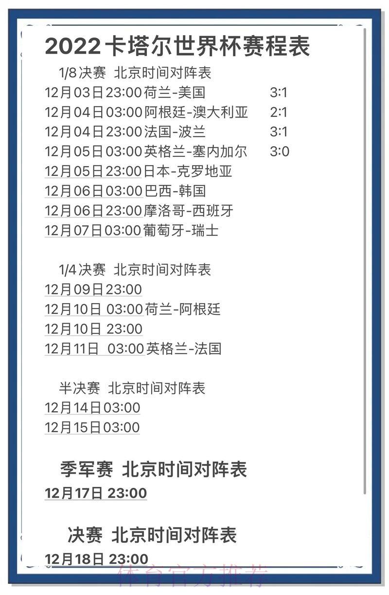 揭秘制胜法则:世界杯赛事精准预测全攻略 揭秘制胜法则:世界杯赛事精准预测全攻略