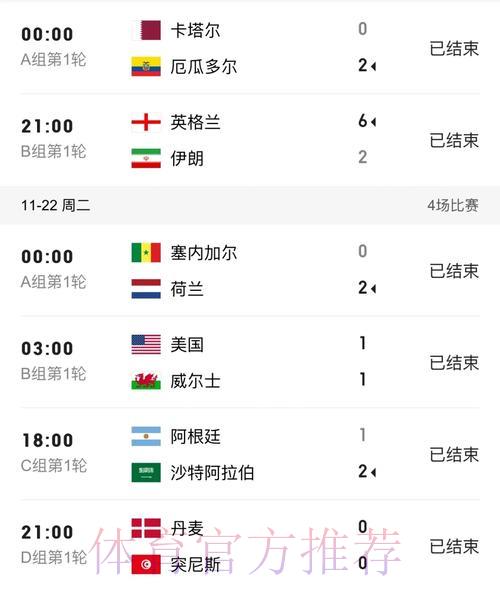 世界杯比分实时免费查询