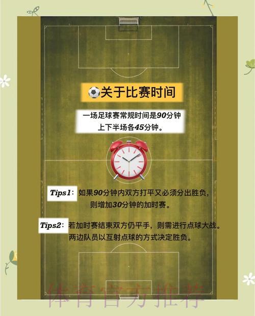 2026世界杯足球竞猜入门策略全解析