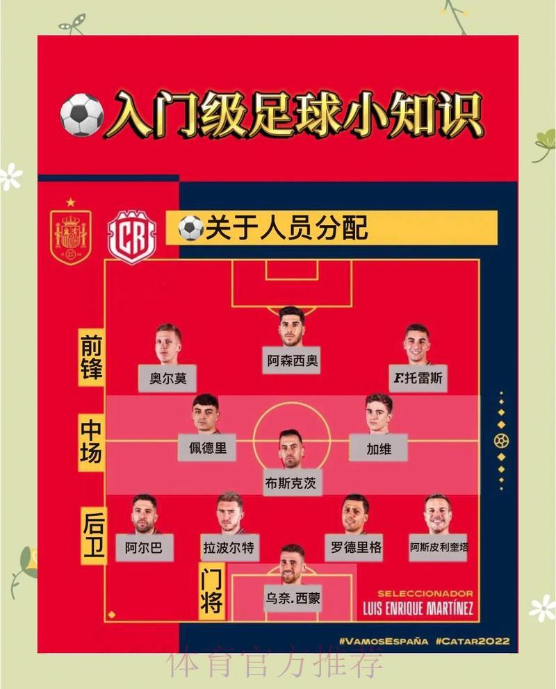 世界杯竞猜必胜技巧全攻略 世界杯竞猜必胜技巧全攻略
