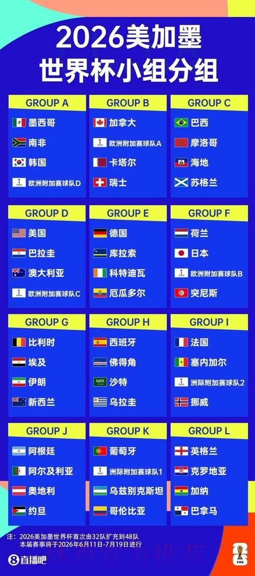 2026世界杯竞猜指南：怎样挑选适合自己的投注平台
