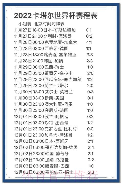 世界杯赛事预测心得分享指南 世界杯赛事预测心得分享指南