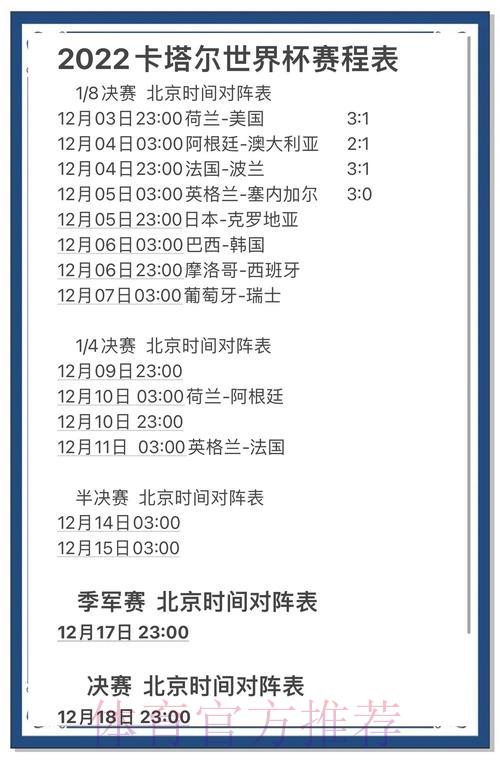 全面解析世界杯赛事比分预测与分析