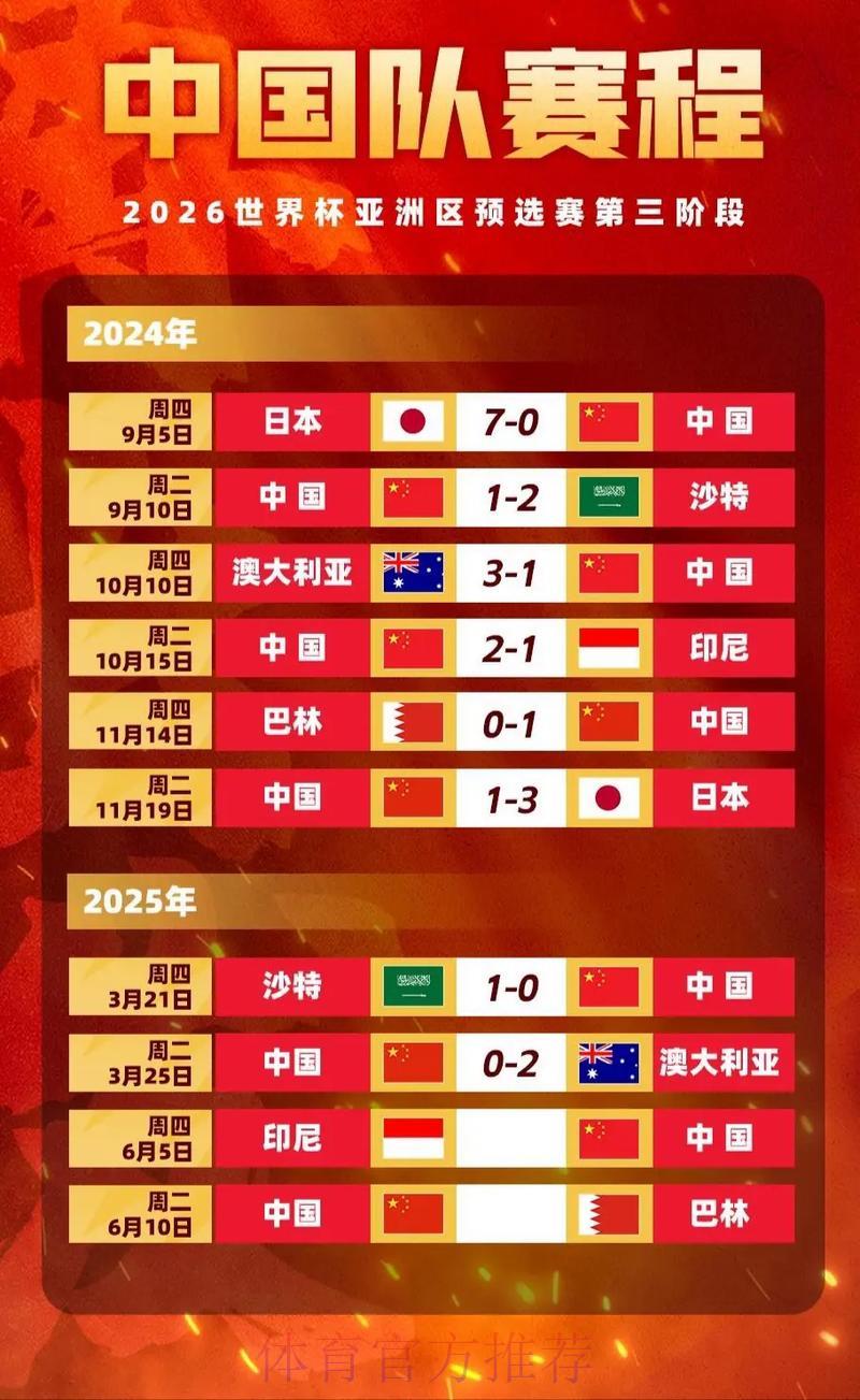 世界杯竞猜赔率解读指南：如何找到最可靠的参考方式