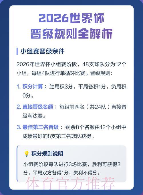 2026世界杯预测攻略全解析及参与渠道指引