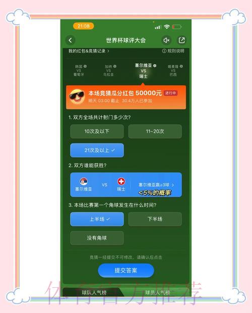 全球世界杯竞猜平台综合评测与对比 全球世界杯竞猜平台综合评测与对比