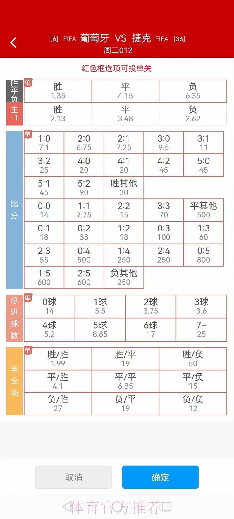 世界杯竞猜获胜几率深度解析 世界杯竞猜获胜几率深度解析