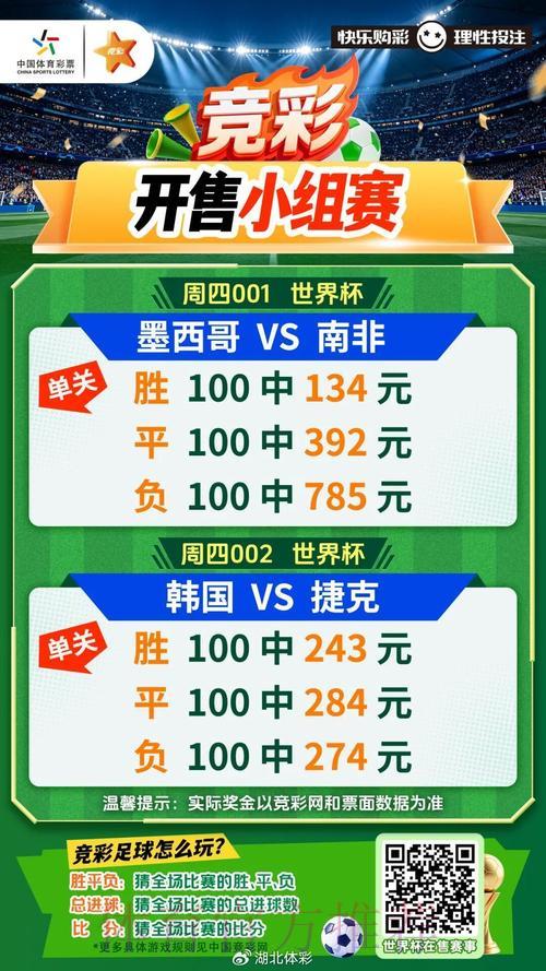 世界杯竞猜开户终极指南 世界杯竞猜开户终极指南