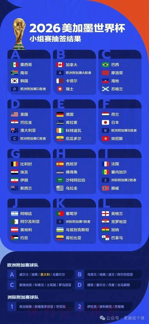 2026世界杯投注预测平台精选推荐