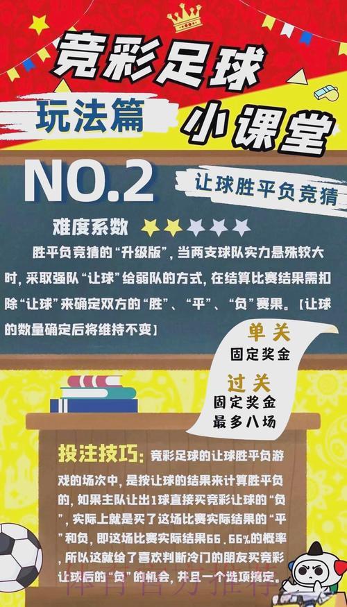 世界杯竞猜平台玩法丰富多彩,乐趣无穷更刺激! 世界杯竞猜平台玩法丰富多彩,乐趣无穷更刺激!