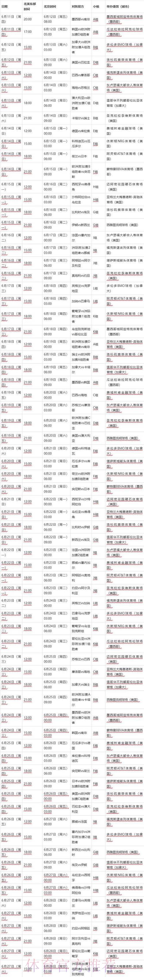2026世界杯赛程与比分App下载完全攻略